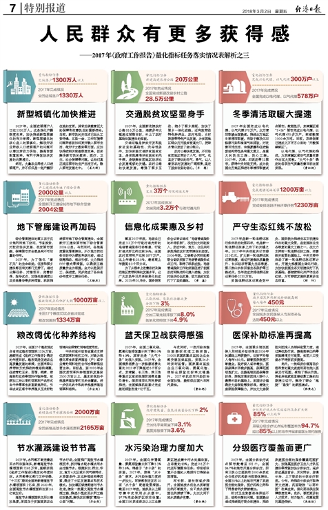 猜忌:2025年全年资料免费大全优势,的全面释义、解释与落实