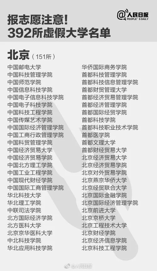 警惕:7777788888新奥门,警惕虚假宣传、全面解答